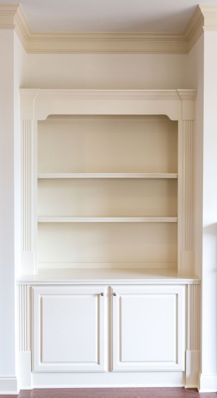 Built In Shelving Service in Winston Salem, NC